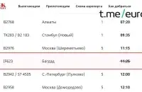 Компания FlyBaghdad отменяет рейс в Беларусь на 6 августа​