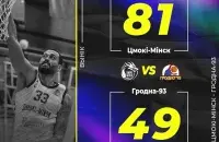 Кубок у "Цмокаў" / vk.com/tsmokiminsk