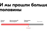 Так выглядит путь, предложенный в Стратегии Тихановской