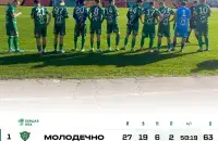 ФК "Маладзечна-2018"

