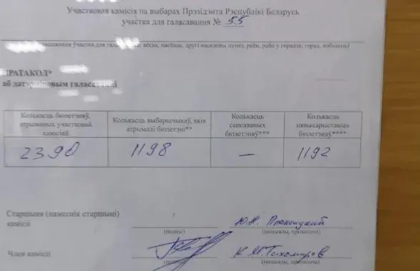 За 4 дні датэрмінова нібыта прагаласавала 50% выбаршчыкаў