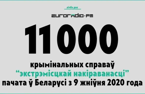 &quot;Расслабляться недопустимо&quot;, &mdash; говорит председатель Следственного комитета.