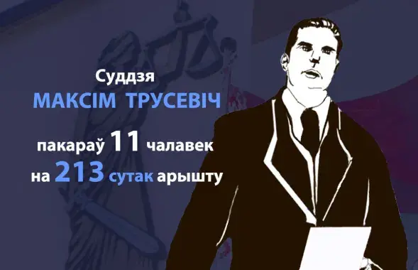 Иллюстрация от октября 2020-го / facebook.com/ViasnaHumanRights​