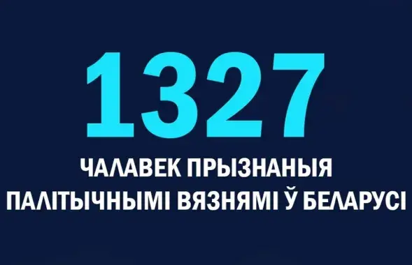 Количество политзаключенных в Беларуси продолжает расти / @viasna96​