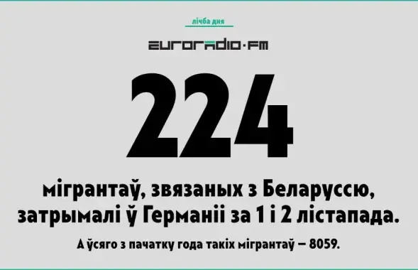 224 мигранта за два дня​