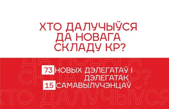 Каардынацыйная рада істотна абнавіла свой склад / https://www.facebook.com/belrada.vision/
