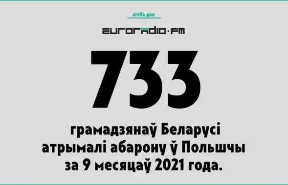 До конца года цифра может ещё увеличиться