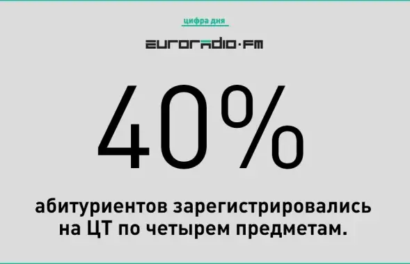 Нововведение действует только с этого года, раньше абитуриенты сдавали три теста.​