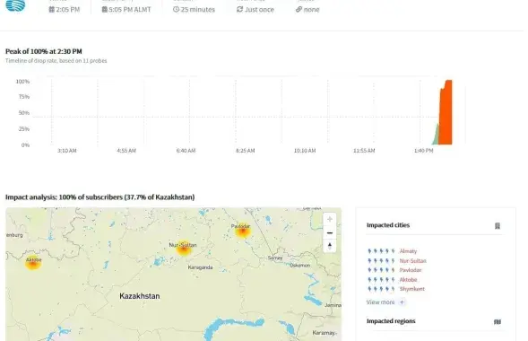 &quot;Казахтелеком&quot; отключил интернет по всей стране​