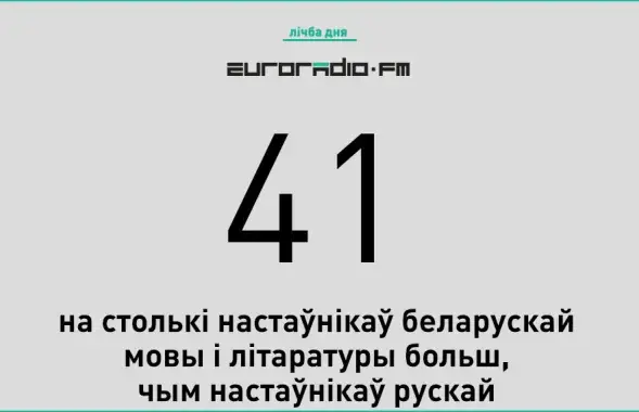 А больш за ўсё настаўнікаў матэматыкі.