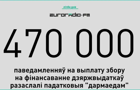 62 700 беларусаў заплацілі падатак на дармаедства​