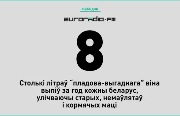 Иллюстрация Еврорадио