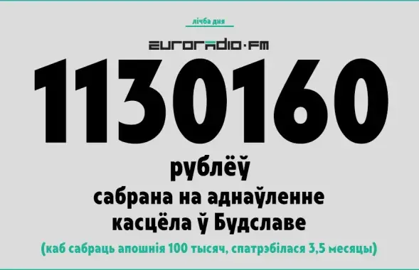 Последствия майского пожара ликвидируются с помощью жертвователей