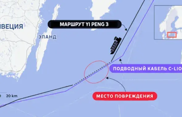 Схема пролегания подводного кабеля
