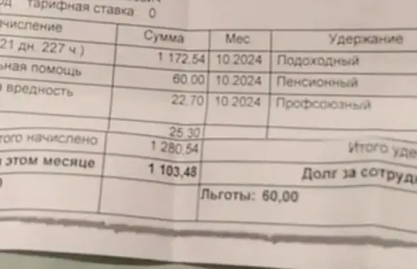 Разліковік за месяц
