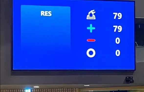 Итоги голосования по белорусской резолюции в ПАСЕ
