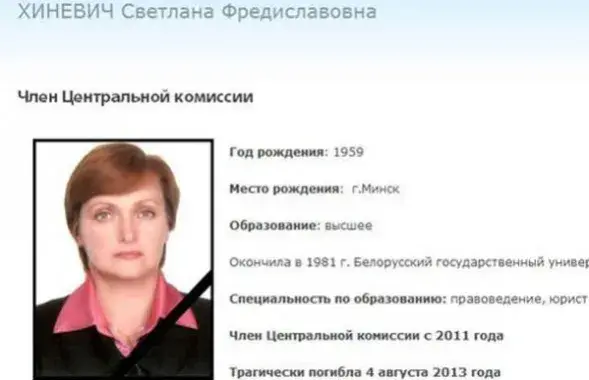 Падазраванага ў забойстве Святланы Хіневіч узялі пад варту