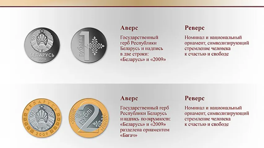 У Беларусі правядуць дэнамінацыю, будуць новыя рублі і з'явяцца капейкі (фота)