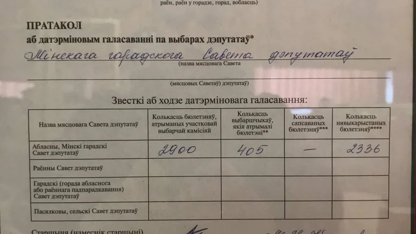 Як датэрміновае галасаванне пачыналася па-рознаму, а скончылася аднолькава