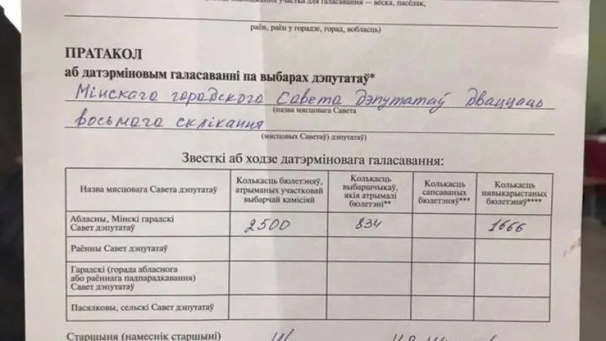 Як датэрміновае галасаванне пачыналася па-рознаму, а скончылася аднолькава