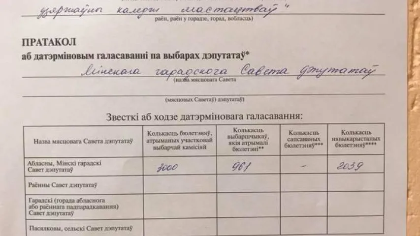 Як датэрміновае галасаванне пачыналася па-рознаму, а скончылася аднолькава