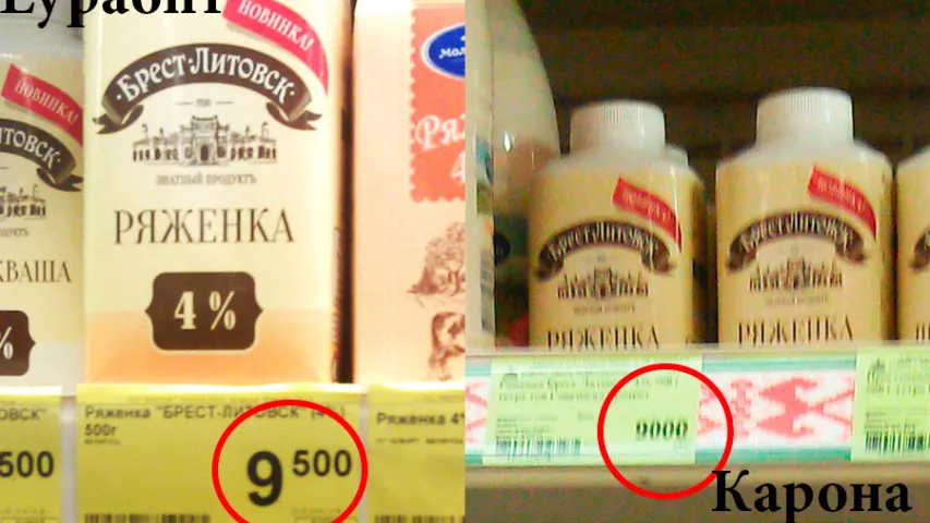 На чые грошы Акадэмія навук параўноўвала цэны ў гіпермаркетах?