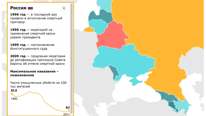 Як залежыць колькасць забойстваў ад смяротнага пакарання (статыстыка)